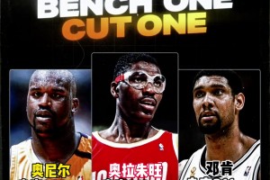 首发、替补、裁掉🧐你会怎么选呢？这三位历史级别的内线